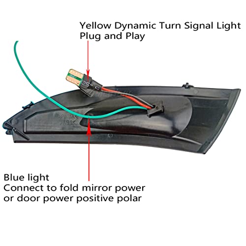 Clignotant dynamique résout problème de visibilité Clio IV - 4