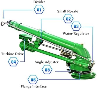 PARFCO Impulse Impact Water Sprinkler Heavy Duty Sprinkler Head with Pressure Gauge, 2" Agricultural Turbine Vortex Rod Water Sprayer, 29-57m Water Range, for Farms, Orchards, Forestry