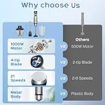 Immersion Blender 5 in 1 Hand Blender, Electric Blender Max 1000W Heavy Duty Motor, 21 Speed & Turbo Mode Handheld Blender, Milk Frother, Egg Whisk, 800ml Beaker, 600ml Chopper Stainless Steel Blades - Image 5