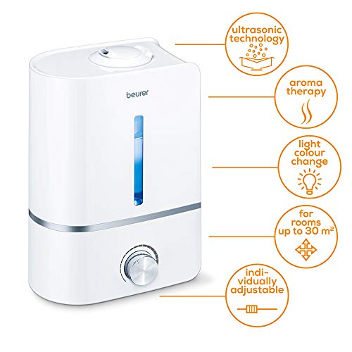 Beurer LB 45 luchtbevochtiger met ultrasone verneveling voor het bevochtigen van de lucht in ruimtes, met aromafunctie, voor ruimtes tot 30 m², stille werking - Afbeelding 4