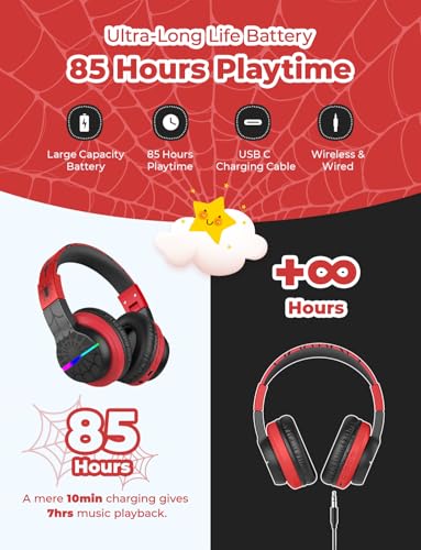 Image of iClever Bluetooth Headphones with Mic, Headphones for Kids with 74 /85 /94dB Volume Limited Over The Ear Headset (Black /Red)