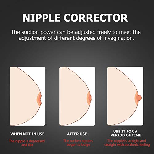 Zerodeko 2Pcs Corretor de Mamilo para Mamilo Invertido E Plano Amamentando Mamilos Otários Sucção Co