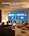 4K Beamer Heimkino 1500 ANSI Lumen Tageslicht Smart Projektor mit Live TV, ToF Autofokus & Trapezkorrektur, 30W Dolby Audio, MEMC, 360° Schwenkstativ – Gaming Beamer für Handy, Wohnzimmer, Outdoor