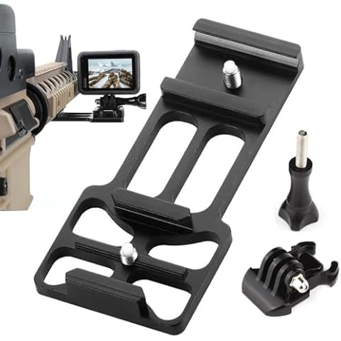 RALSPEC Aluminium 20mm Gun Rail Camera Mount Cover