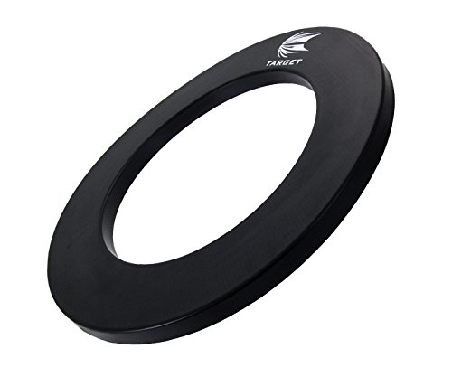 Pro Tour Target Red Surround