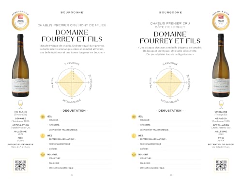 Les 230 meilleurs vins - Dégustés et approuvés par les lecteurs de La Revue du Vin de France – vue 7