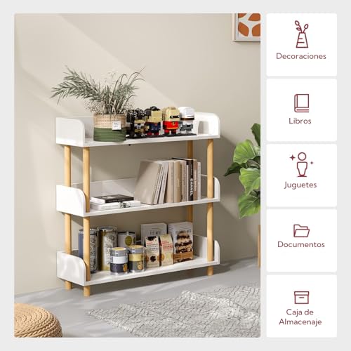 La Mejor Lista de Muebles para niños pequeños Top 10. 15 Imagen adicional