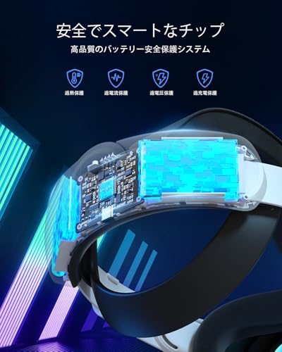 Amazon.co.jp: Maecker: ヘッドストラップ Quest 3S/3 用