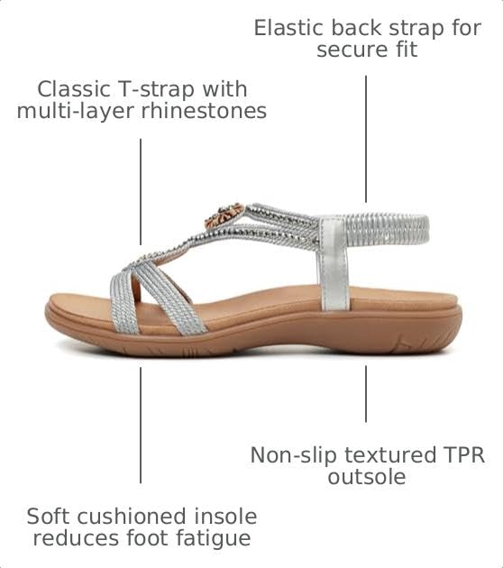 Image of UBFEN Womens Rhinestone Flat Sandals Comfortable Vacation Bohemian Style
