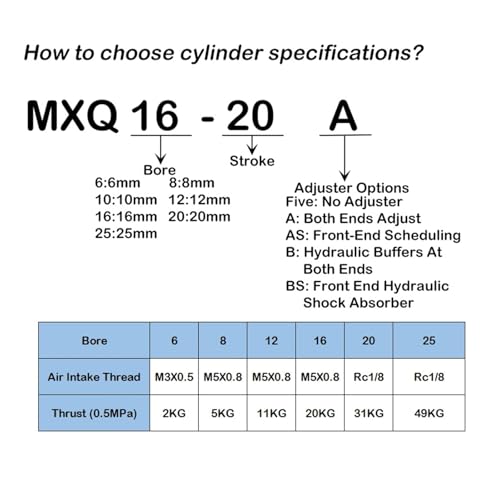 Cylindre pneumatique MXQ Bore 6mm double tige pour guidage de précision - 3