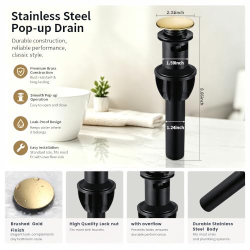 GGStudy Brushed Gold Bathroom Faucet, 2 Handles, 3 Holes Widespread by GGStudy - Used condition - Image 5