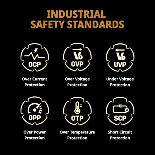 ENERMAX CYBERBRON III 850 Watt, alimentatore ATX 3.1 non modulare | PCIe 5.1 | 80 Plus Bronzo | ventola FDB da 120 mm | DC a DC con condensatori jap. |EMB850EWT-NAC - Alimentatore - Immagine 5