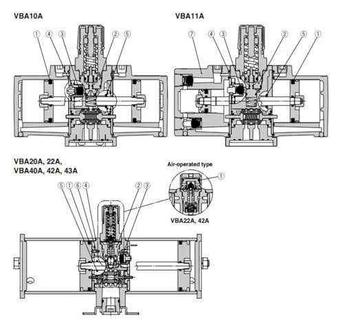 Régulateur de suralimentation VBA10A-02 pour circuit d'air comprimé - 5