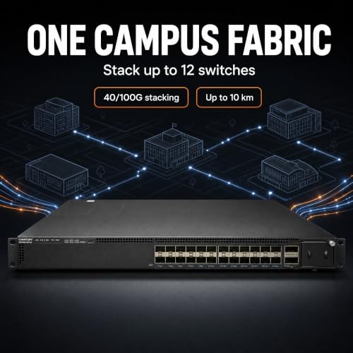 Image of ICX7550-24F-E2 24-Port Managed 1 /10G SFP+ Switch, 2X 40 /100G QSFP+ Uplinks, Dual 400W PSU, 100Gbps Stacking, 4GB RAM, 1U Rackmount, TAA, Cloud Care Ready