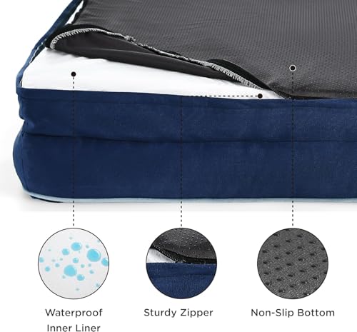 Image of Cutepups Orthopedic Dog Bed Comfortable Dog Mattress for Sleeping, Washable pet Bed for Dogs (Navy Blue, L)