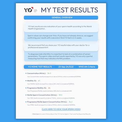Image of Refill Kit | 3 Additional Tests for YO Home Sperm Test | Motile Semen Analysis | YO Testing Device NOT Included - Refill Pack Only