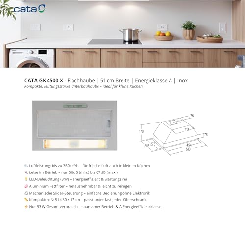 CATA GK 4500 Inox Dunstabzugshaube Filtergruppe Maximaler Energieverbrauch 90W System Einfache Installation Spülmaschinenfeste Filter Energieeffizienzklasse B