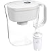 Brita SOHO White 5 cup Water Pitcher