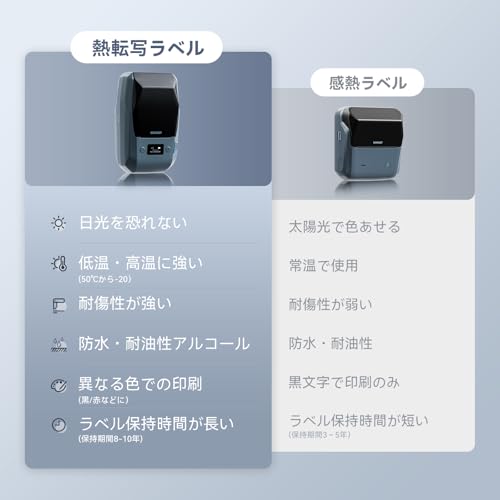 NIIMBOT M2 ラベルライター の商品画像 4