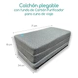 Catálogo para Comprar On-line Colchon Plegable Individual Top 10. 27 Imagen adicional