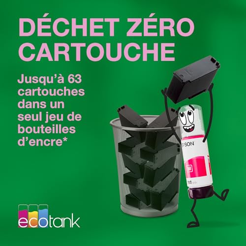 Imprimante jet d'encre EcoTank ET 2956 - vue 8