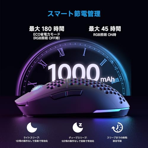 DIERYA Falcon M1 ワイヤレスゲーミングマウス の商品画像 4