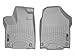 WeatherTech Custom Fit FloorLiners for Honda Ridgeline - 1st Row (469711), Grey