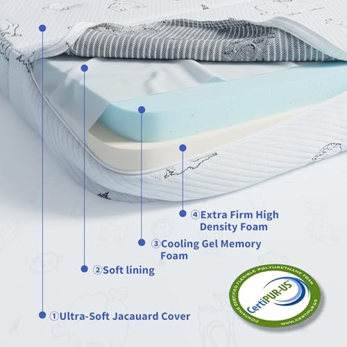 Image of Trifold Pack and Play Mattress, 38x26 Dual Sided Memory Foam Baby Mattress for Pack n Play, Portable Foldable Pack Play Mattresses with Breathable Animal Cover & Travel Bag