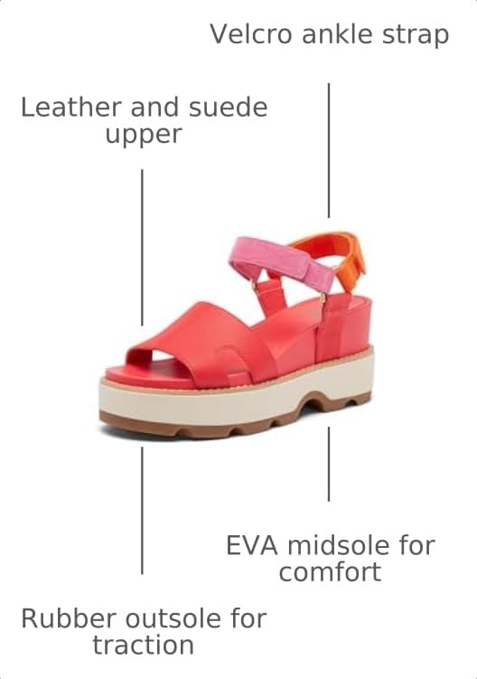 Image of Sorel Joanie IV Ankle Strap Wedge