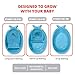 Skip Hop Infant Bath Tub 3-Stage Grow With Baby Smart Sling MOBY Bathtub Blue Age 0+
