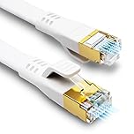 HUGIN CAT 8 Ethernet Cable 5m, High Speed CAT8 Internet LAN Cable Professional, 40Gbps 2000MHz Flat Gigabit Network Cord POE with RJ45 Connector for X box/PS5/PS4/Switch/Modem/Router(5m,white)