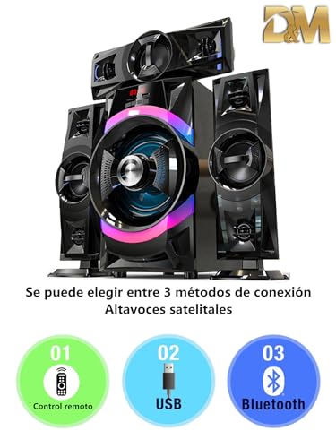 Microcomponentes, Home Entertainment minicomponente Marca Genérico (3)