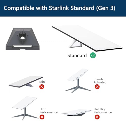 Starlink Standard Dish Gen 3 wspornik do montażu na słupku