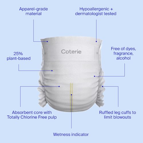 Coterie Baby Diapers + Wipes Baby Kit thumb #2