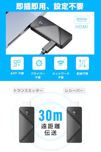 【2026新登場】SLuB ワイヤレスHDMI 送受信機セット 超低遅延 30m安定伝送 1080Pフル HD/2.4G/5G対応 APP/配線/ドライバー/ネットワーク不要 簡単接続 映像音声同期出力 PC/テレビ/プロジェクター対応（ブラック）