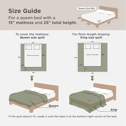 Image of Bedsure Lightweight Comforter King Size - Extra Soft & Breathable Quilt Set, 3 Piece Prewashed Cotton-Like Polyester Bedding, Includes 1 Quilt 106x96 Inches with 2 Shams, Machine Washable, Light Grey