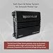 Rockville RVT-1 2-Channel Car Amplifier, 1000W Peak/250W RMS, Class-AB, MOSFET Power Supply, Bass EQ, Crossover, Perfect for Subwoofers and Car Audio