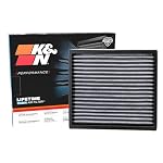 K&N LIFETIME Cabin Air Filter: Washable, Clean Air for your Cabin, VF2000
