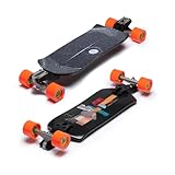 Loaded Boards