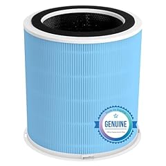 Smoke Remover Filter