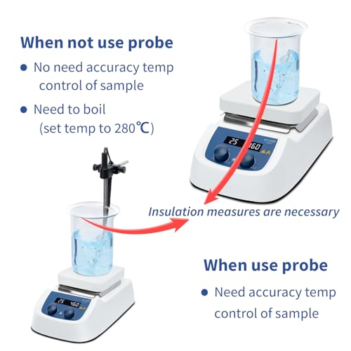 ONiLAB 280℃ 5 inch LED Digital Hotplate Magnetic Stirrer with Ceramic Coated Stainless Steel Work Plate, 200-1500rpm,5L,110V,Temp Probe Sensor & Support Stand & Stirring Bar Included - Thumbnail 2