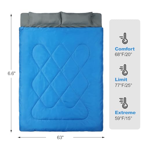 Double Ultralight Sleeping Bag, Compact Waterproof Warm Weather Lightweight Sleeping Bag with Compression Sack for Camping Backpacking Hiking Travel miniatura 2
