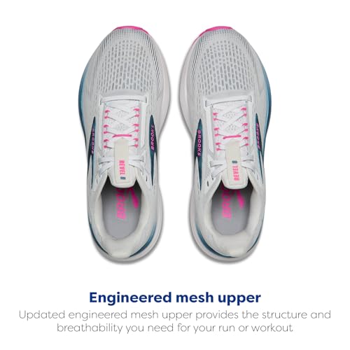 Image of Brooks Women's Revel 8 Neutral Running & Walking Shoe
