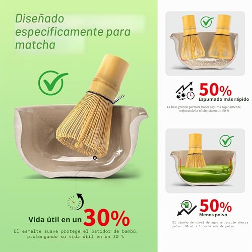 Miniatura 3 de Teanagoo Matcha Kit 7 Piezas Juego De Batidor De Matcha Tazón De Matcha Con Pico Batidor De Matcha De Bambú Chasen Cuchara Chashaku Soporte Para. N17