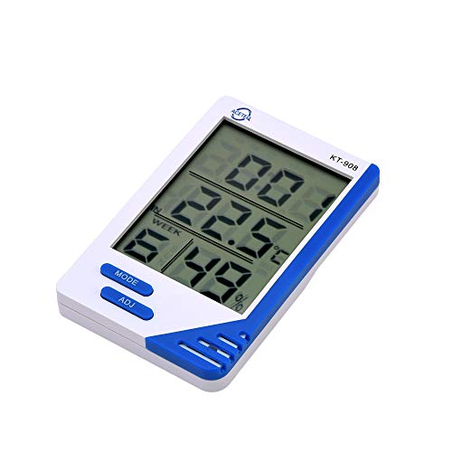 7 Best Digital Room Thermometers 2024 There's One Clear Winner
