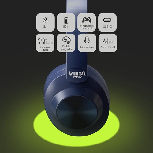 Vieta Pro Way 5 Auriculares Inalambricos Bluetooth con Cancelación Activa de Ruido, Cascos Diadema Inalambricos con Micrófono, 50h Batería, Gaming Mode, Dual Pairing, Aux-In para Cable 3.5mm, USB-C - imagen 2