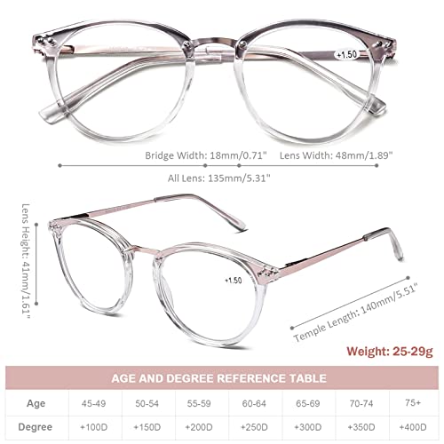 DOOViC Reading Glasses Round 3.0 Blue Light Blocking Clear Metal Frame Spring Hinge Readers for Women/Computer - Image 2