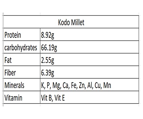 Image of Miltop Unpolished Kodo Millet 1 kg
