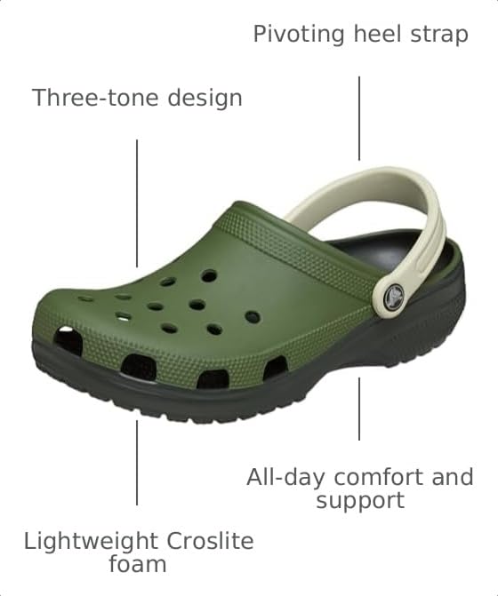 Image of Crocs Unisex Adult Classic Retro Sport Slip On Clogs