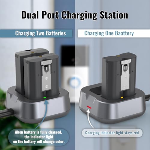2-Pack Replacement Battery for Ring Doorbell - 7200mAh Dual Port V4 Battery Rechargeable Camera Batteries with Charger Station for Ring Video Doorbell 2/3/3 Plus/4, Spotlight Cam, Stick Up Cam by ZIPONAS - Image 3